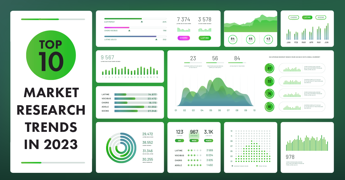 <span id="hs_cos_wrapper_name" class="hs_cos_wrapper hs_cos_wrapper_meta_field hs_cos_wrapper_type_text" style="" data-hs-cos-general-type="meta_field" data-hs-cos-type="text" >10 Top Market Research Trends in 2023</span>