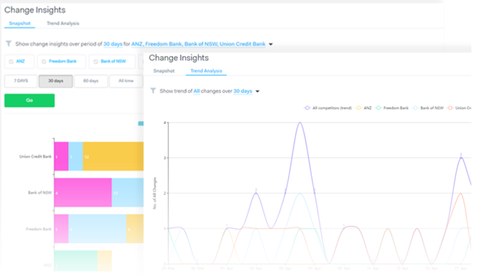 CompeteShark-competitor-insight-changes-tracker