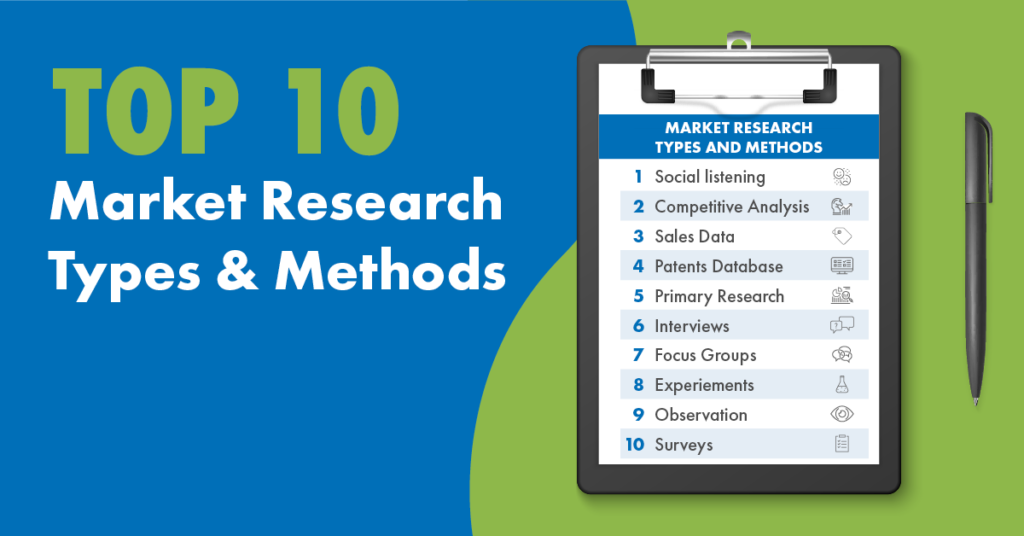 <span id="hs_cos_wrapper_name" class="hs_cos_wrapper hs_cos_wrapper_meta_field hs_cos_wrapper_type_text" style="" data-hs-cos-general-type="meta_field" data-hs-cos-type="text" >10 Types of Market Research To Power Your Marketing</span>