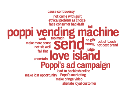 A close up of wordsAI-generated content may be incorrect., Picture